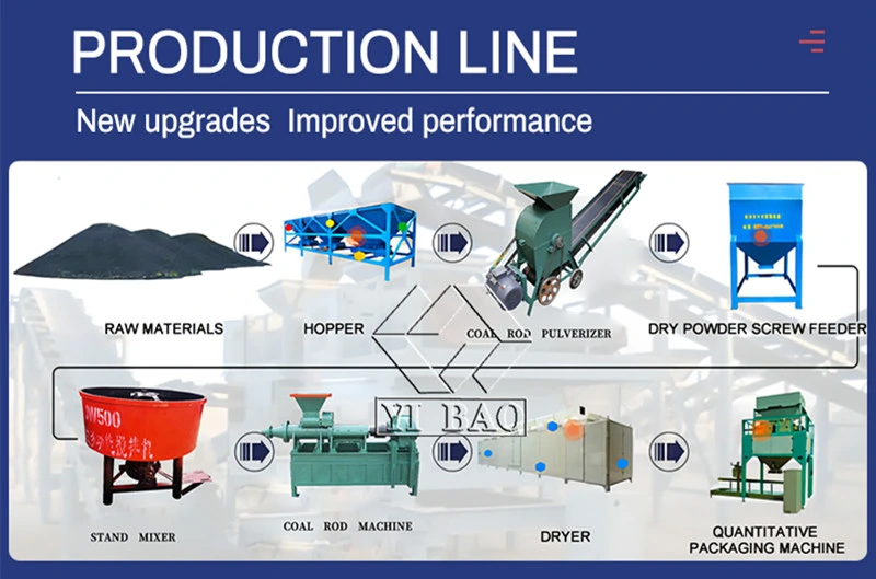 South Africa Coal Briquette Molding Machine Charcoal Powder Cube Press Machine